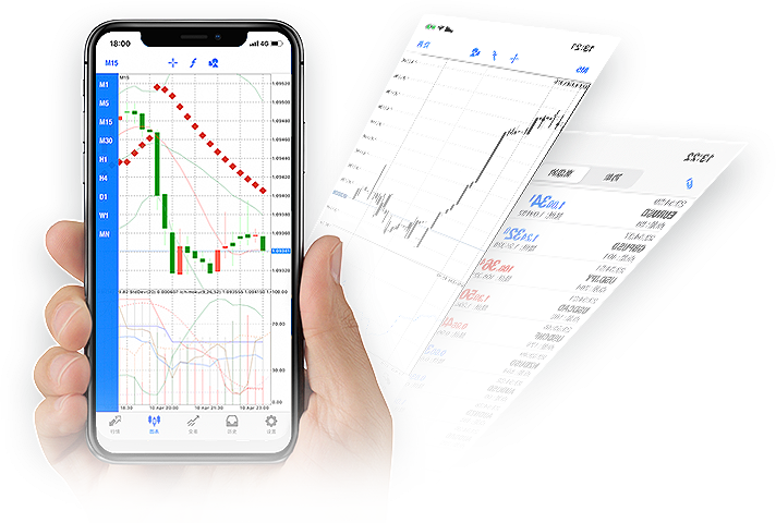 mt4 trading platform - FOREX, COMMODITIES, CRYPTO Trading